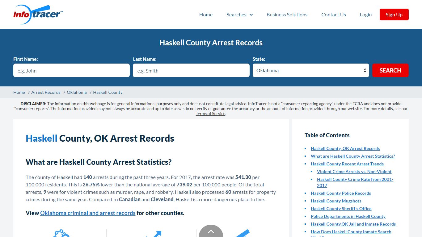 Haskell County, OK Arrests, Mugshots & Jail Records - InfoTracer